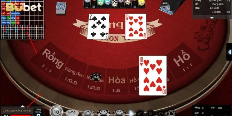 Cửa Hòa không phải lựa chọn sáng suốt với người mới chơi chưa có kinh nghiệm.