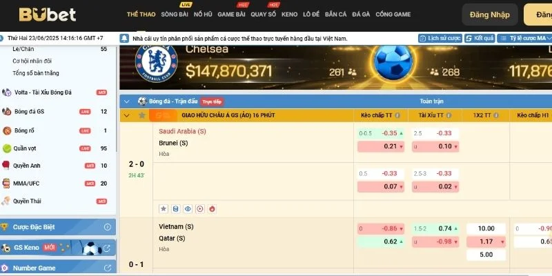 Thông tin sảnh thể thao BUBET cụ thể và chi tiết nhất.