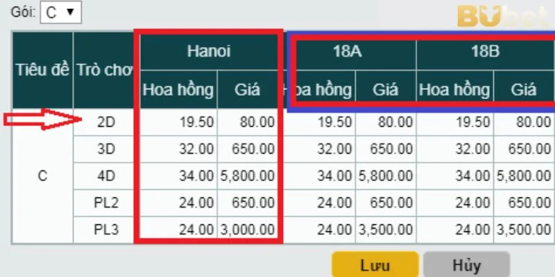 Số tiền cần bỏ ra khi chốt lô miền Bắc được quy định cụ thể.