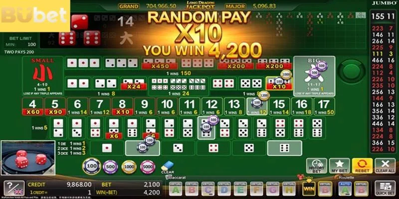 Chia sẻ đến bạn mẹo đánh tài xỉu online bất bại từ BuBet.