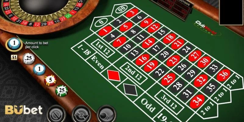 Sử dụng các chiến thuật giúp bàn cược Roulette BUBET hiệu quả.